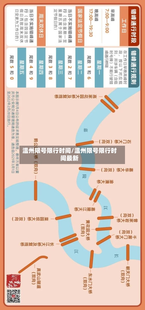 温州限号限行时间/温州限号限行时间最新-第2张图片