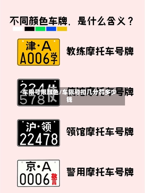 车限号限颜色/车限号扣几分罚多少钱