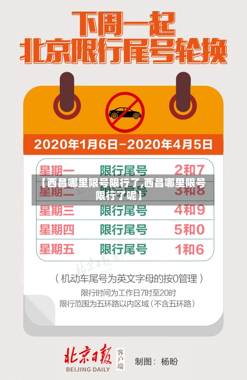 【西昌哪里限号限行了,西昌哪里限号限行了呢】