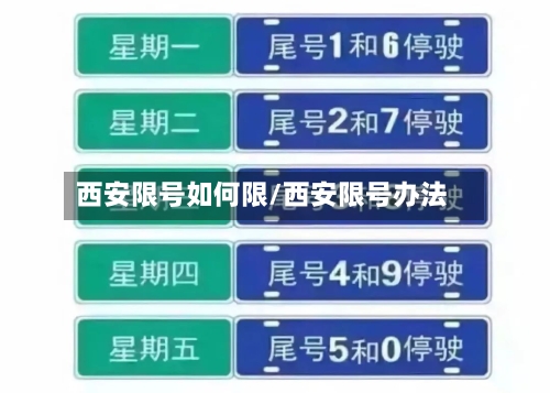 西安限号如何限/西安限号办法