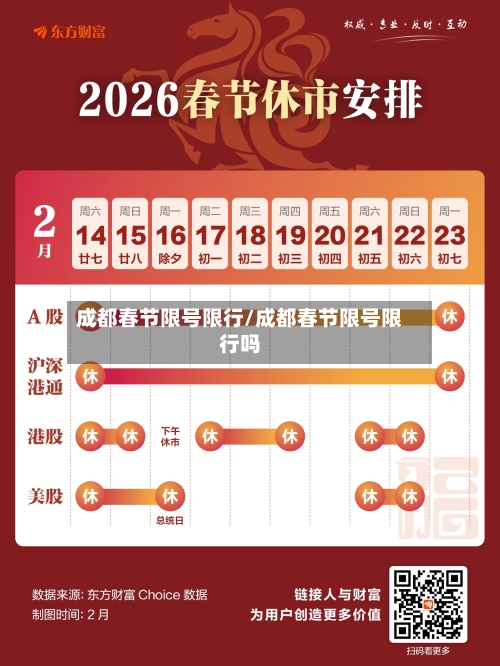 成都春节限号限行/成都春节限号限行吗