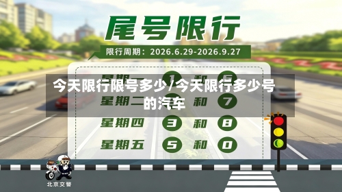 今天限行限号多少/今天限行多少号的汽车