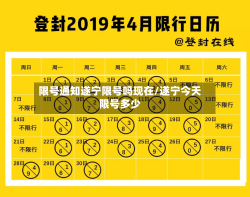 限号通知遂宁限号吗现在/遂宁今天限号多少
