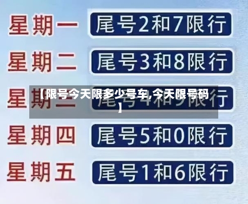 【限号今天限多少号车,今天限号码】