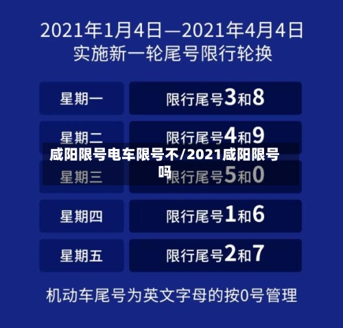 咸阳限号电车限号不/2021咸阳限号吗