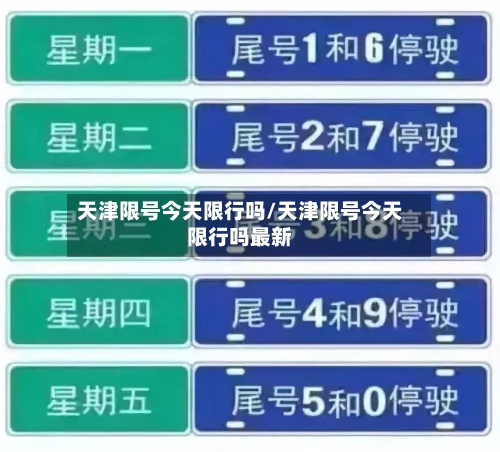 天津限号今天限行吗/天津限号今天限行吗最新-第2张图片
