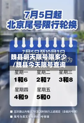 魏县明天限号限多少/魏县今天限号查询