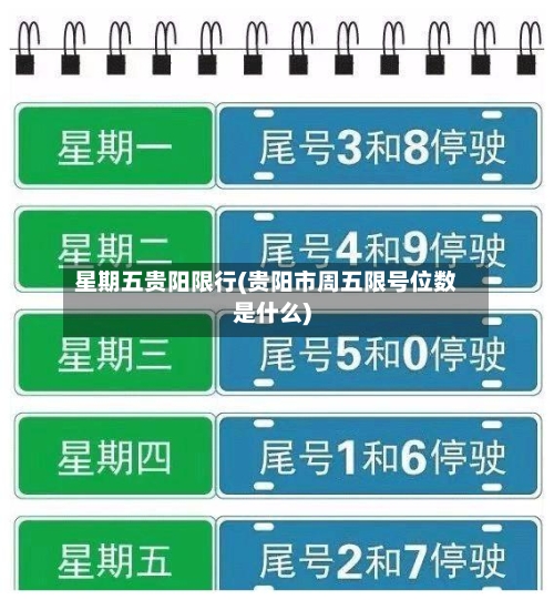 星期五贵阳限行(贵阳市周五限号位数是什么)