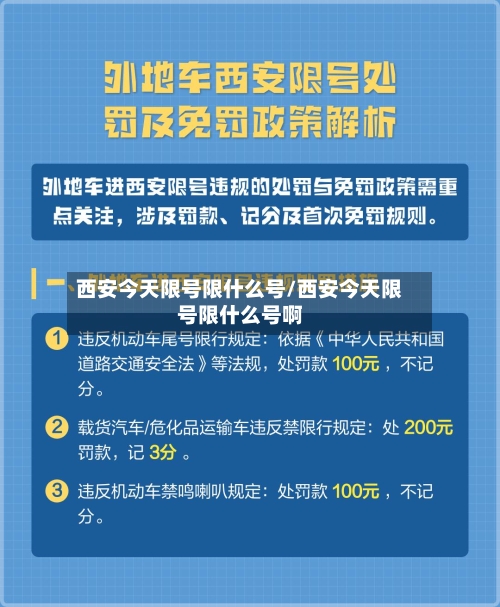 西安今天限号限什么号/西安今天限号限什么号啊