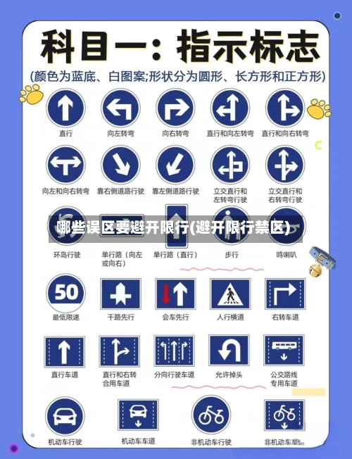 哪些误区要避开限行(避开限行禁区)