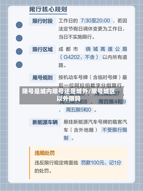 限号是城内限号还是城外/限号城区以外限吗-第2张图片
