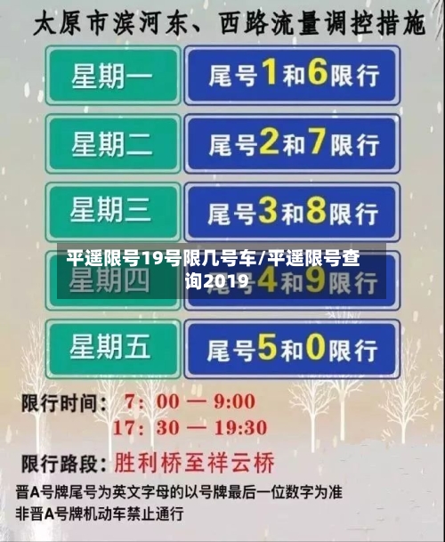 平遥限号19号限几号车/平遥限号查询2019-第2张图片
