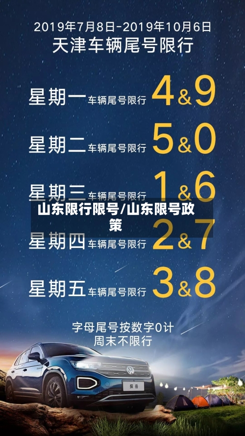 山东限行限号/山东限号政策