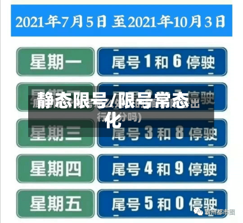 静态限号/限号常态化-第2张图片