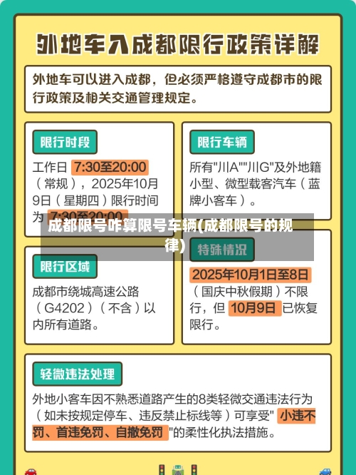成都限号咋算限号车辆(成都限号的规律)