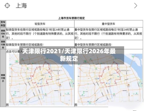 天津限行2021/天津限行2026年最新规定