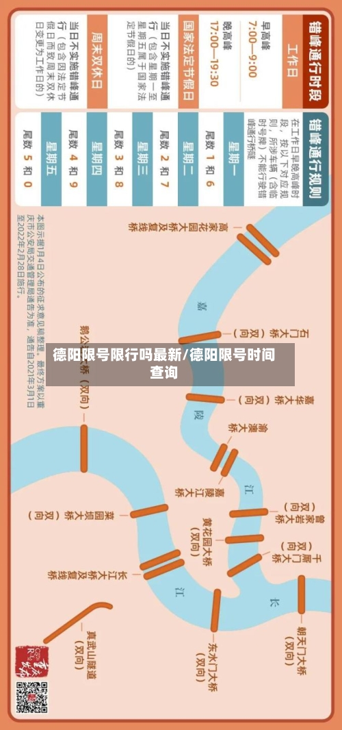 德阳限号限行吗最新/德阳限号时间查询