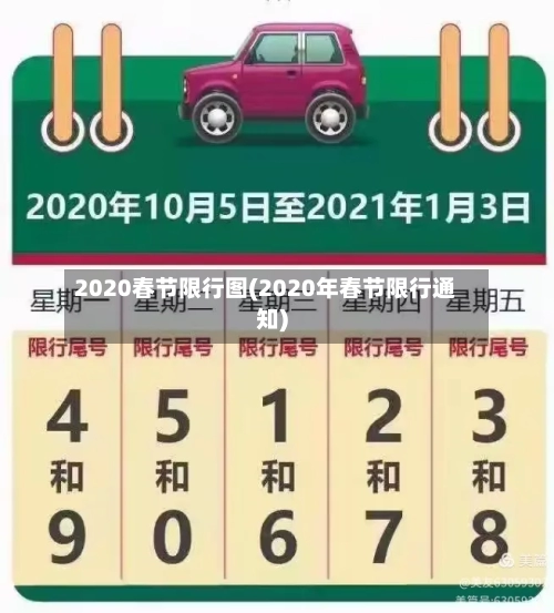 2020春节限行图(2020年春节限行通知)-第2张图片