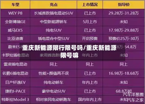 重庆新能源限行限号吗/重庆新能源限号嘛-第2张图片