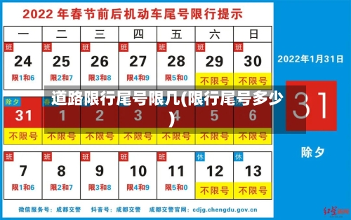 道路限行尾号限几(限行尾号多少)-第3张图片