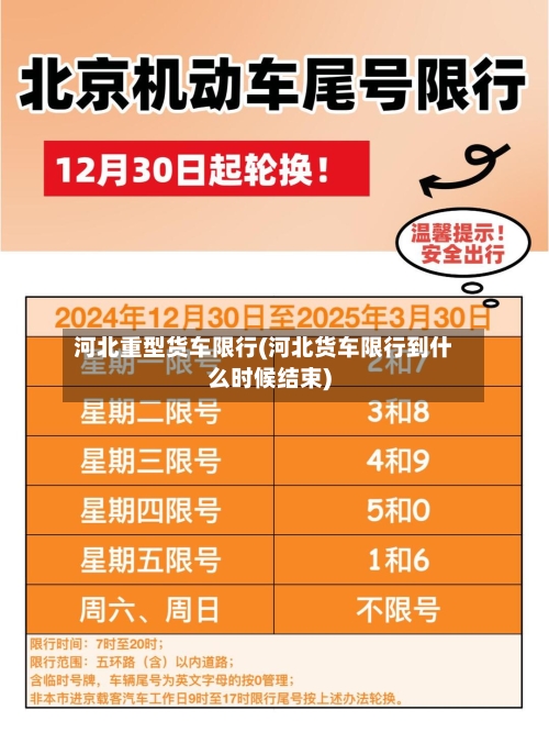 河北重型货车限行(河北货车限行到什么时候结束)-第2张图片