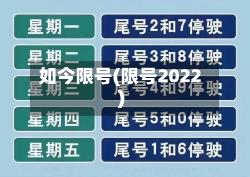 如今限号(限号2022)-第2张图片
