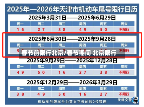 春节前限行北京/春节期间 北京限行-第2张图片