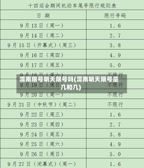 渭南限号明天限号吗(渭南明天限号是几和几)