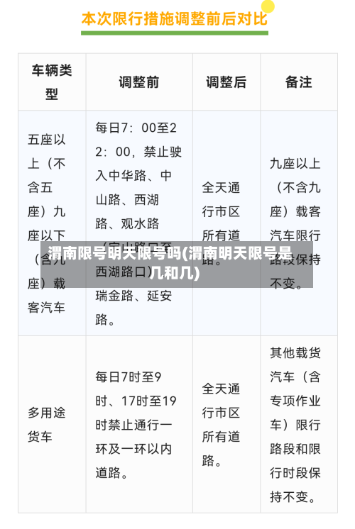 渭南限号明天限号吗(渭南明天限号是几和几)-第2张图片