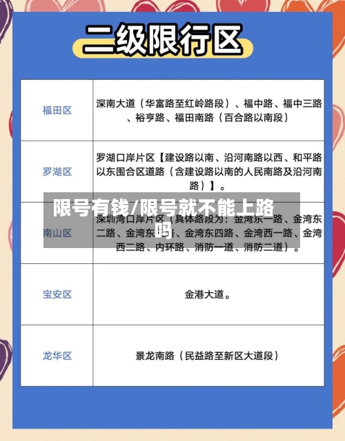 限号有钱/限号就不能上路吗-第2张图片