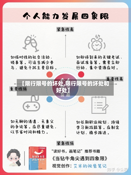 【限行限号的坏处,限行限号的坏处和好处】