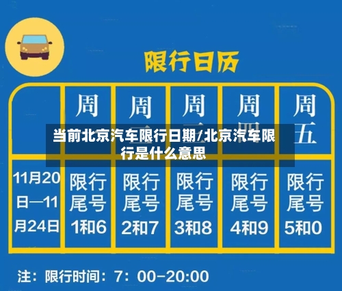 当前北京汽车限行日期/北京汽车限行是什么意思-第2张图片