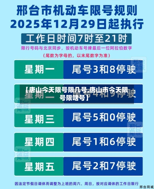 【唐山今天限号限几号,唐山市今天限号限啥号】-第3张图片