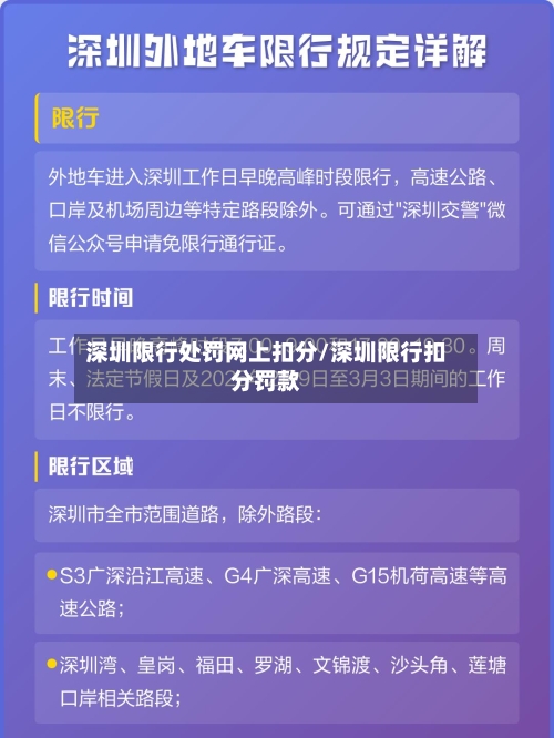 深圳限行处罚网上扣分/深圳限行扣分罚款