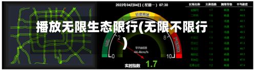播放无限生态限行(无限不限行)