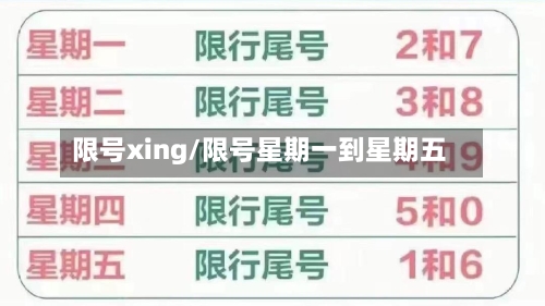 限号xing/限号星期一到星期五-第3张图片