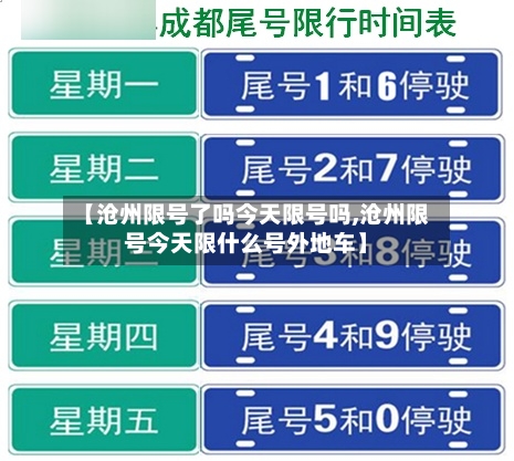 【沧州限号了吗今天限号吗,沧州限号今天限什么号外地车】