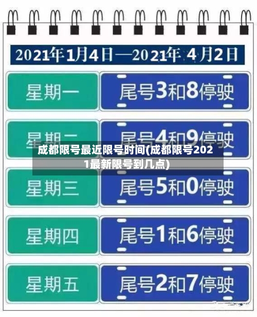 成都限号最近限号时间(成都限号2021最新限号到几点)