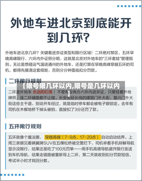 【限号限几环以内,限号是几环以内】