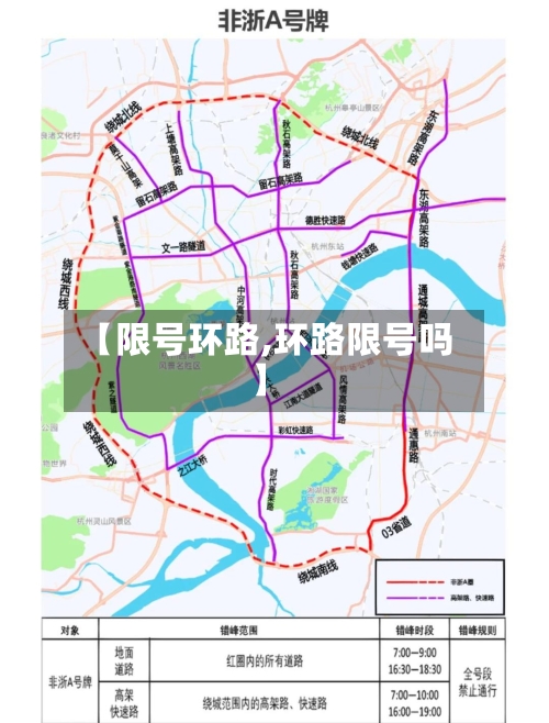 【限号环路,环路限号吗】