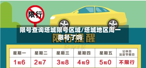 限号查询塔城限号区域/塔城地区周一限号了吗