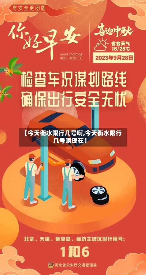 【今天衡水限行几号啊,今天衡水限行几号啊现在】