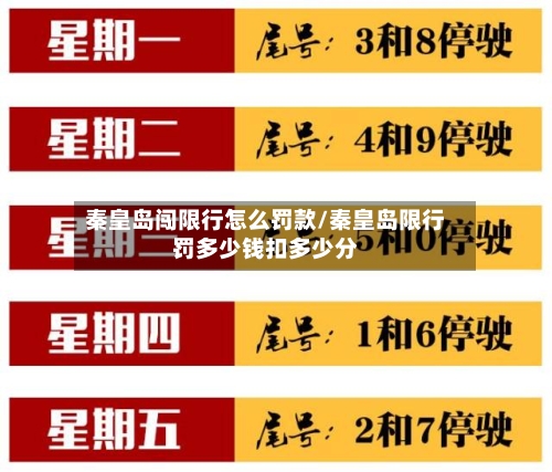 秦皇岛闯限行怎么罚款/秦皇岛限行罚多少钱扣多少分