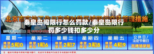 秦皇岛闯限行怎么罚款/秦皇岛限行罚多少钱扣多少分-第2张图片