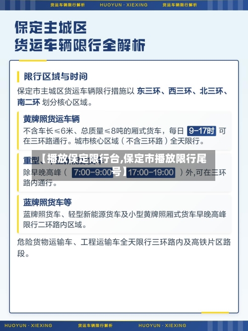 【播放保定限行台,保定市播放限行尾号】