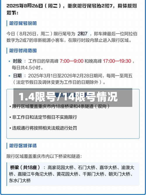 1.4限号/14限号情况-第2张图片