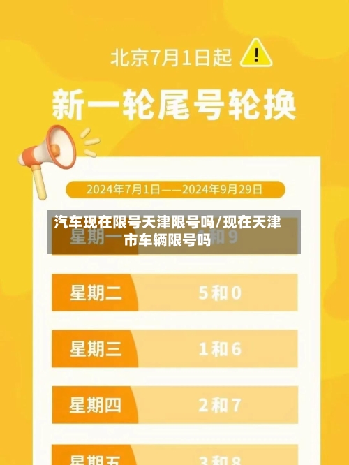 汽车现在限号天津限号吗/现在天津市车辆限号吗