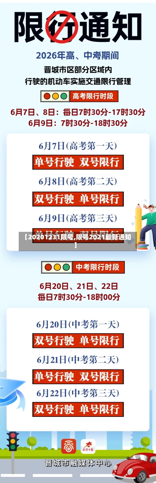 【20201231限号,限号2021最新通知】-第3张图片