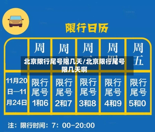 北京限行尾号限几天/北京限行尾号限几天啊-第2张图片