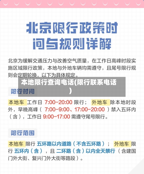 本地限行查询电话(限行联系电话)-第3张图片